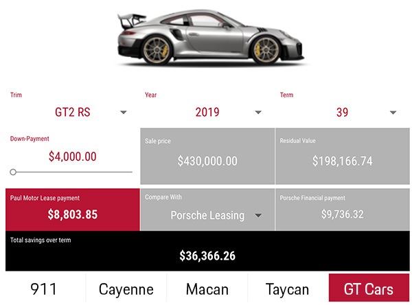 Porsche Leasing and Financing Calculator